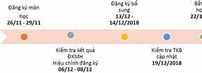 Cách Xem Lịch Học Đại Học