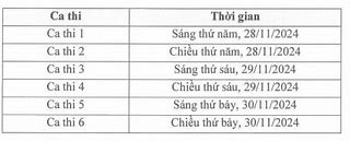 Lịch Thi Ioe Lớp 6 Năm 2024